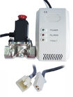 Alarma del detector de gas natural de la pantalla LED con la batería/la falta bajas que advierten EN50194
