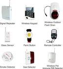 SMS, MMS Wireless anti-robo alarma System(YL-007M6BX) con cámara incorporada de PIR &amp;